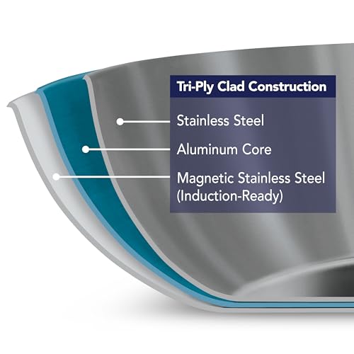 Boston Tri Ply Clad Stainless Steel 12
