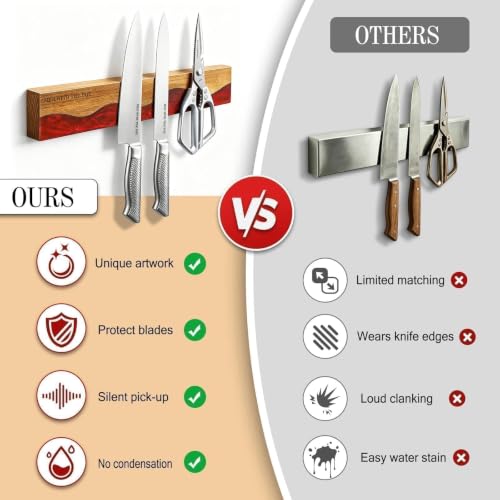 16" Magnetic Knife Holder for Wall (Red)