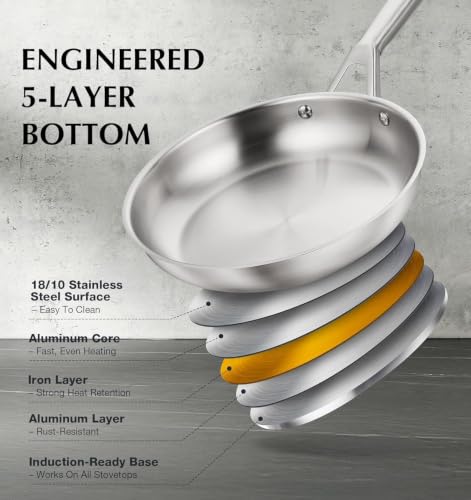 Stainless Steel Cookware Set 23 PCS With 5