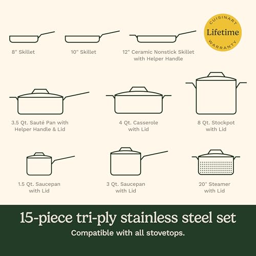 15 Piece Cookware Set