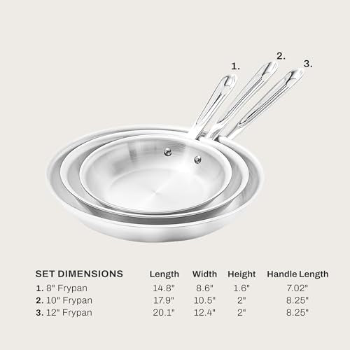 D3 Stainless Steel 3