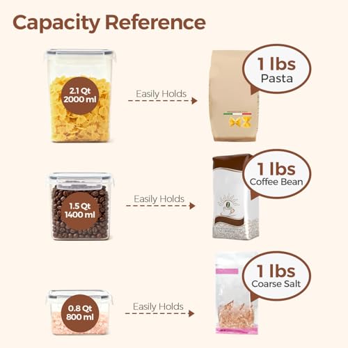 Airtight Food Storage Containers with Lids 0.8 (2.1Qt/1.5Qt/0.8Qt-Rectangle)