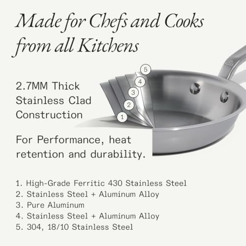 Cookware - 2-Piece Stainless Clad Frying Pan Set - 5-Ply Stainless Clad with Stay-Cool Handle - Professional Cookware - Crafted in Italy - Induction Compatible (2 Count)