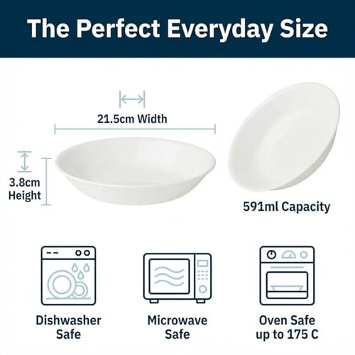 Vitrelle 6 Piece Bowl Set Triple Layer Glass and Chip Resistant (6PC 20oz Bowls)