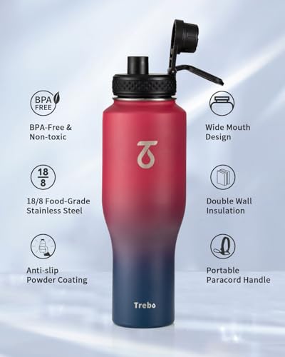 40 oz Water Bottle Insulated Fit in Any Car Cup Holder with 2 Lids (40 Ounces / Ruby Red)
