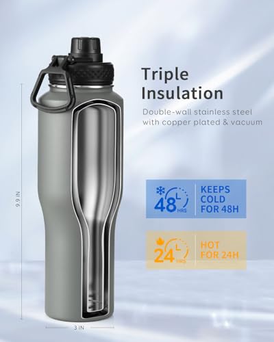 32 oz Water Bottle Insulated Fits in Any Car Cup Holder with 2 Lids (32 Ounces / Gray)