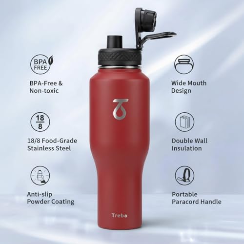 32 oz Water Bottle Insulated Fits in Any Car Cup Holder with 2 Lids (32 Ounces / Red)