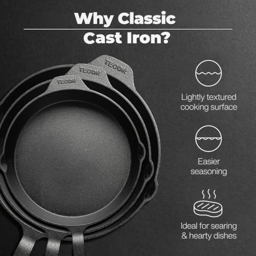 Classic Cast Iron Skillet 12 Inch (BLACK - Classic / 12 Inch / 30,5 cm)