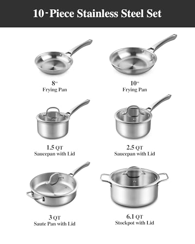 Stainless Steel Cookware Set