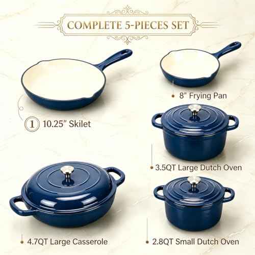 5 Piece Navy Blue Enameled Cast Iron Cookware Set