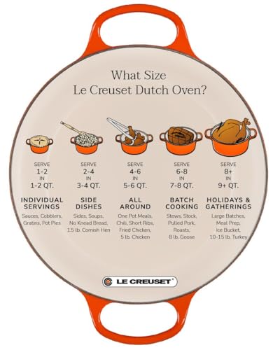 Enameled Cast Iron Round Dutch Oven