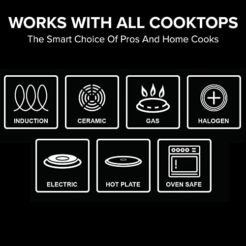 9pc Stainless Steel Pro