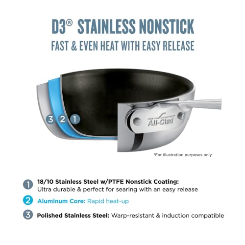 D3 3 Ply Stainless Steel Non Stick Cookware Set 10 Piece
