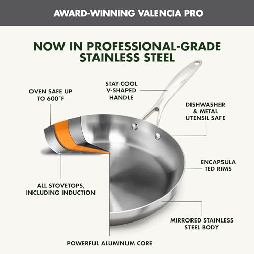 Valencia Pro Tri
