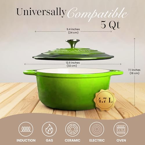 Cast Iron Pot with Lid