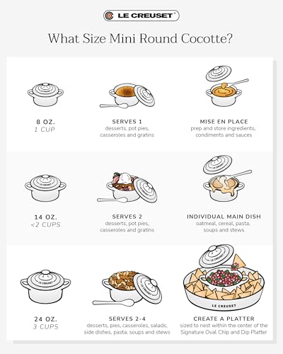 Stoneware Mini Round Cocotte
