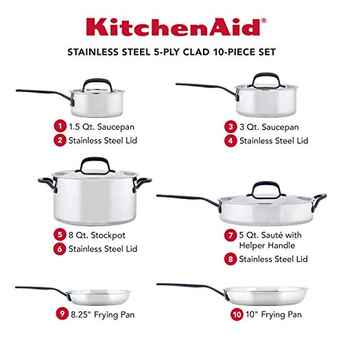 Stainless Steel Cookware Induction Pots and Pans Set