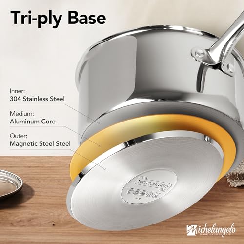 Stainless Steel Saucepan Set with Lids 1QT & 2QT & 3QT