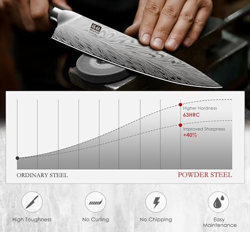 16 Pieces Knife Set (16 Count)