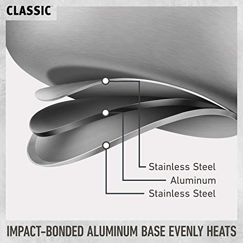 Classic Stainless Steel Cookware Set