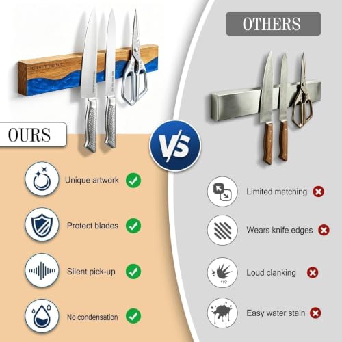 16" Magnetic Knife Holder for Wall (Blue)