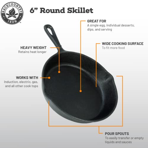 6-1/2 Inch Round Small Pre-Seasoned Cast Iron Skillet (6 inch)