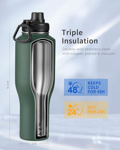 40 oz Water Bottle Insulated Fit in Any Car Cup Holder with 2 Lids (40 Ounces / Dark Green)