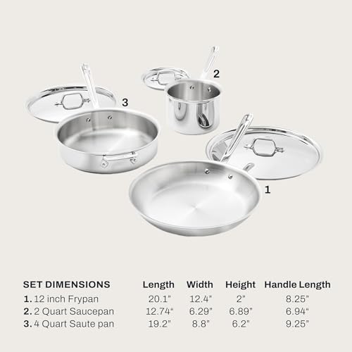 D3 Stainless Steel Cookware Set