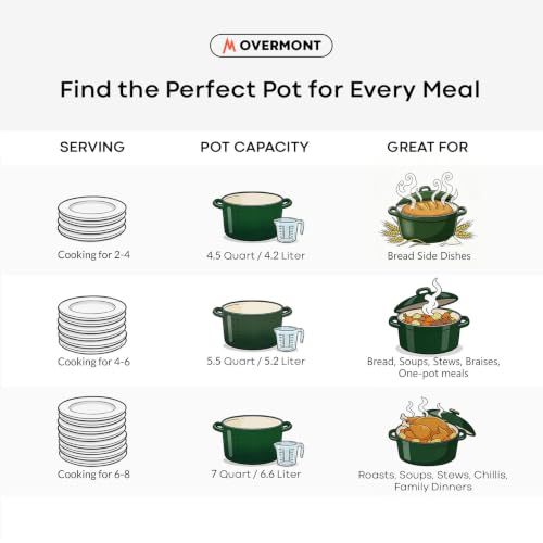 Enameled Cast Iron Dutch Oven (5.5 Quart / Bamboo Shadow)