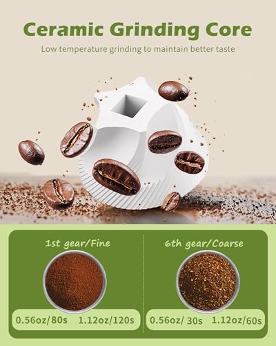 Manual Coffee Grinder with Ceramic Burr (Ceramic Burr)