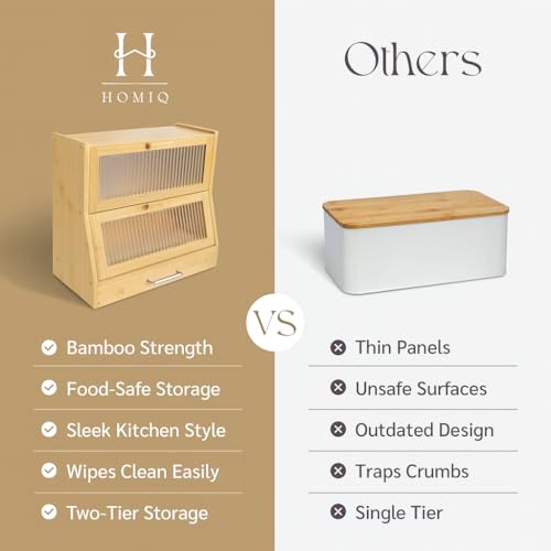 Bread Box for Kitchen Countertop (Natural Wood)
