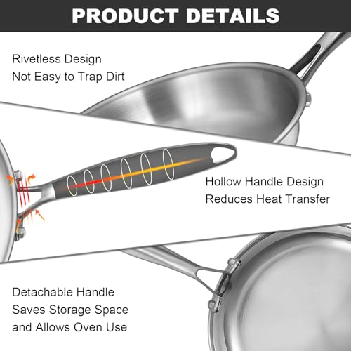 Tri Ply Stainless Steel Frying Pans Set (3 Count)