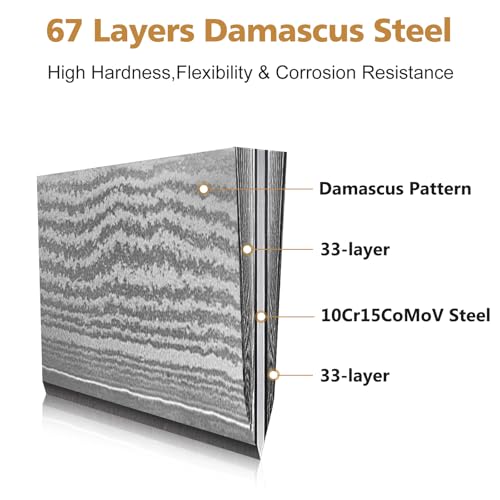 Damascus Knife Block Set 7PCS (7 Count)