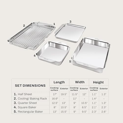 Stainless Steel Baking Pans 5
