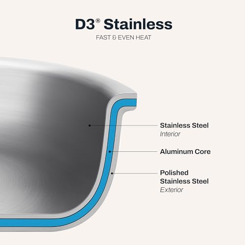 D3 Stainless Steel 3