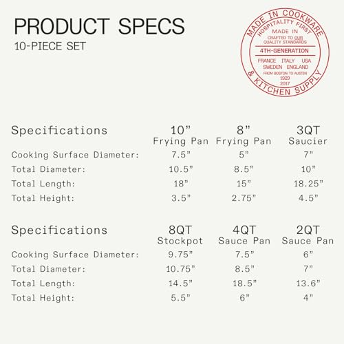 Cookware 10 Piece Stainless Steel Pot and Pan Set (10 Count)