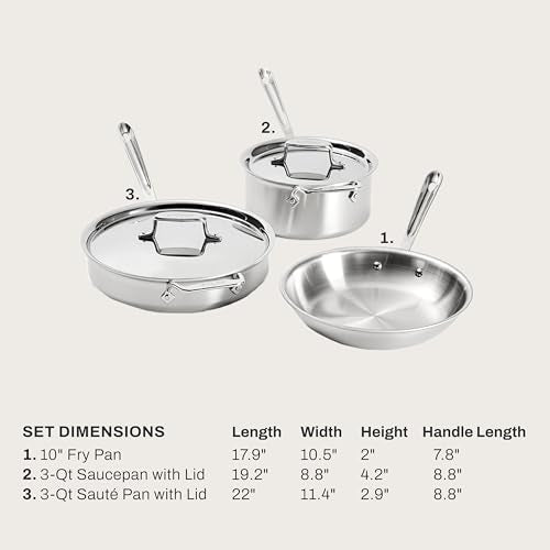 D5 Stainless Steel 5
