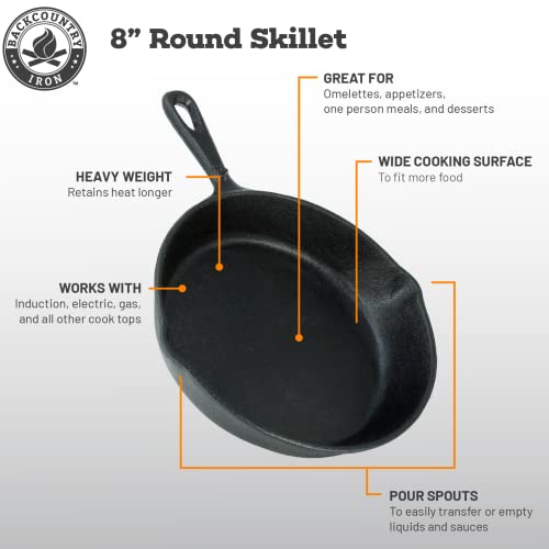 8 Inch Round Medium Pre (8 inch)