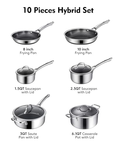 Pots and Pans Set Non Stick (10 Count)
