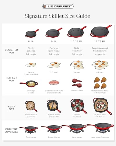 Enameled Cast Iron Signature Round Skillet