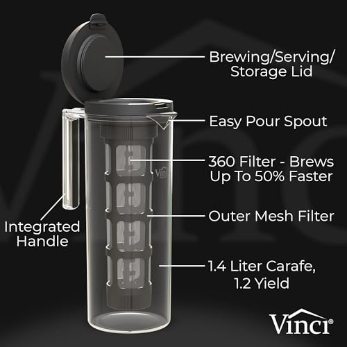 Cold Brew 360 Dual (1.4 Liters - Plastic Pitcher)
