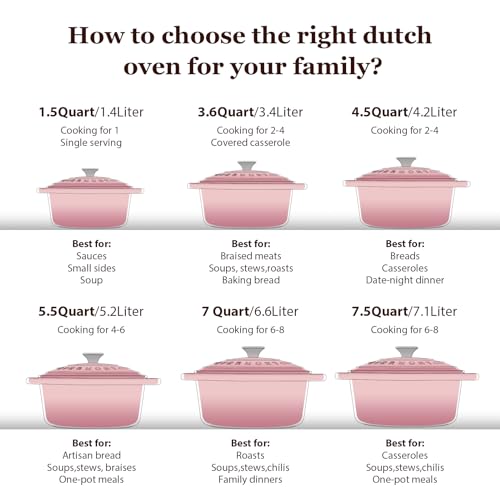 Enameled Cast Iron Dutch Oven (4.5 Quart / Pink)