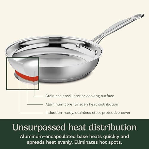 7 Piece Stainless Steel Pots and Pans Set