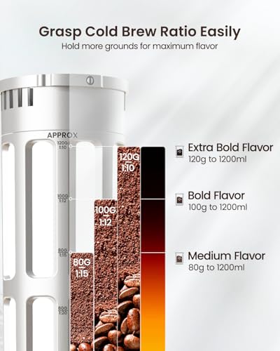 Cold Brew Coffee Maker (White / 40 oz)