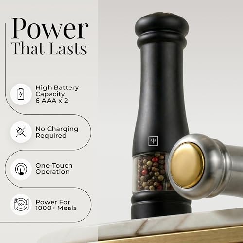 Electric Salt and Pepper Grinder Set (Black & Silver)