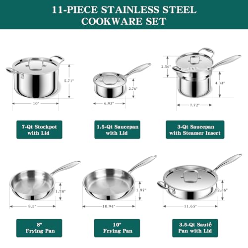 Pots and Pans Set