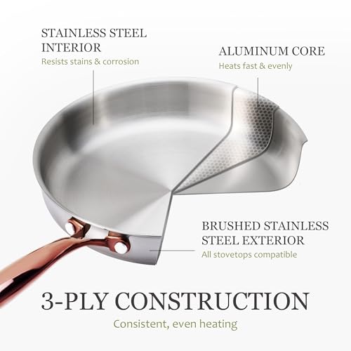 21pcs Tri Ply Stainless Steel Cookware Set
