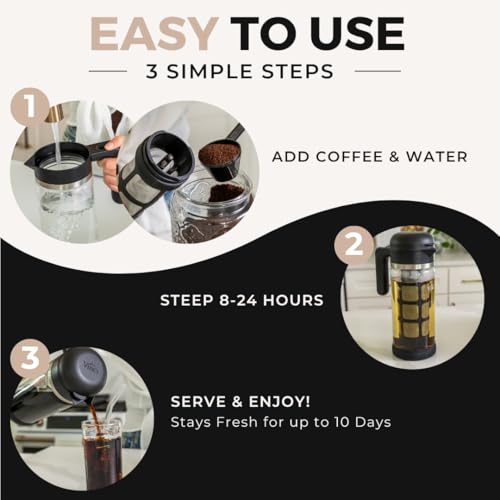 Cold Brew 360 Dual (2.0 Liters - Glass Pitcher)