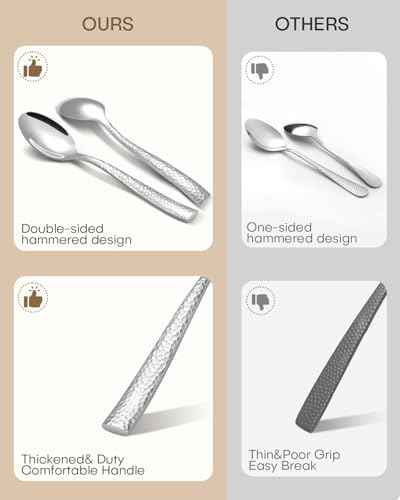 20 Piece Silverware Set (20 Count)