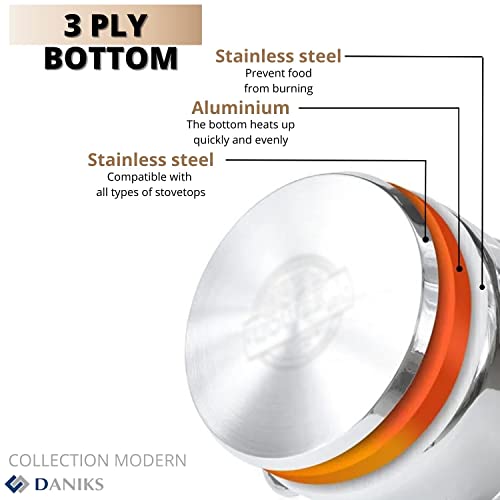 Modern 2 Quart Stainless Steel Stock Pot with Glass Lid